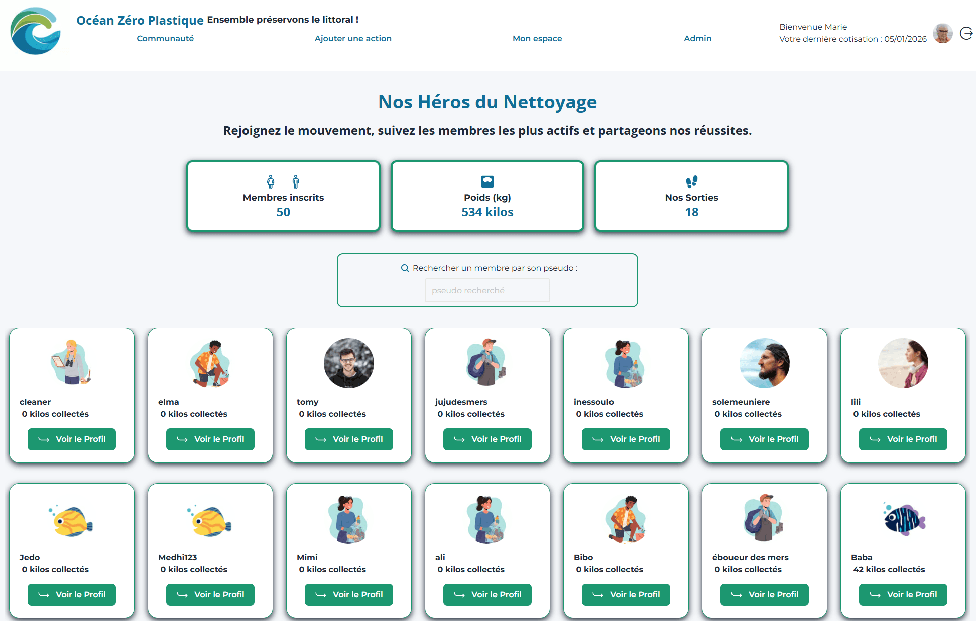 Tableau de bord des membres avec avatars poisson et tortue